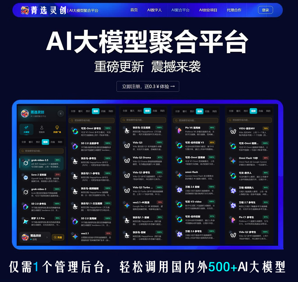 方版素材参考图：视频方向